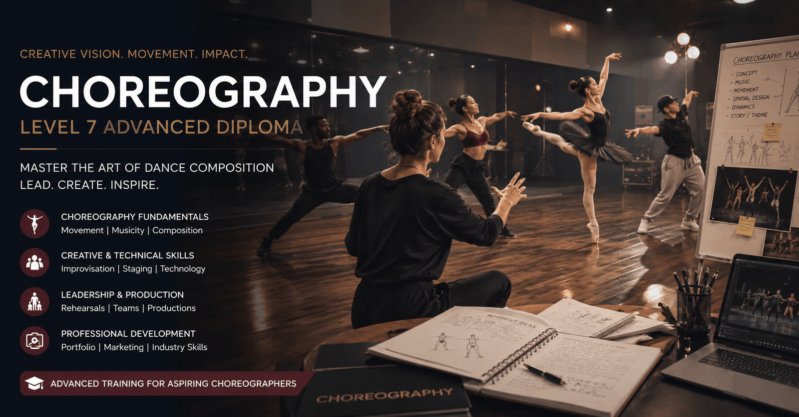 Professional dancers rehearsing performance routines for Choreography Diploma course
