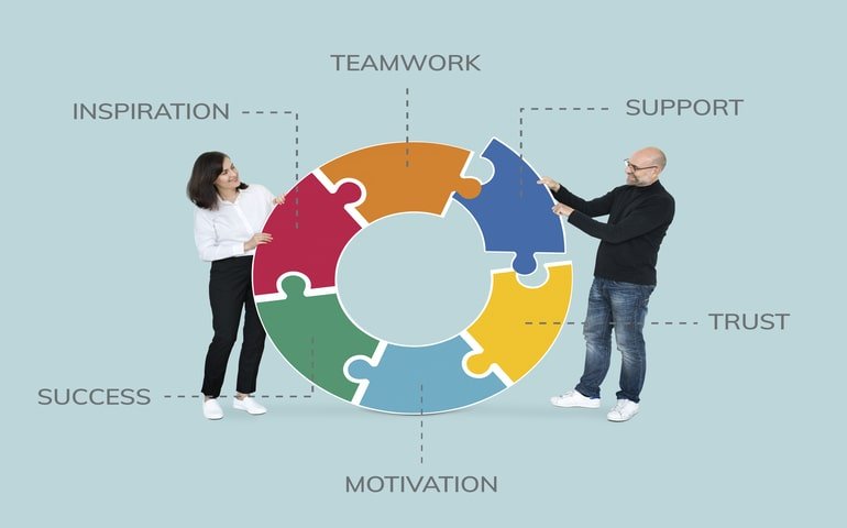 Lean Six Sigma Yellow Belt