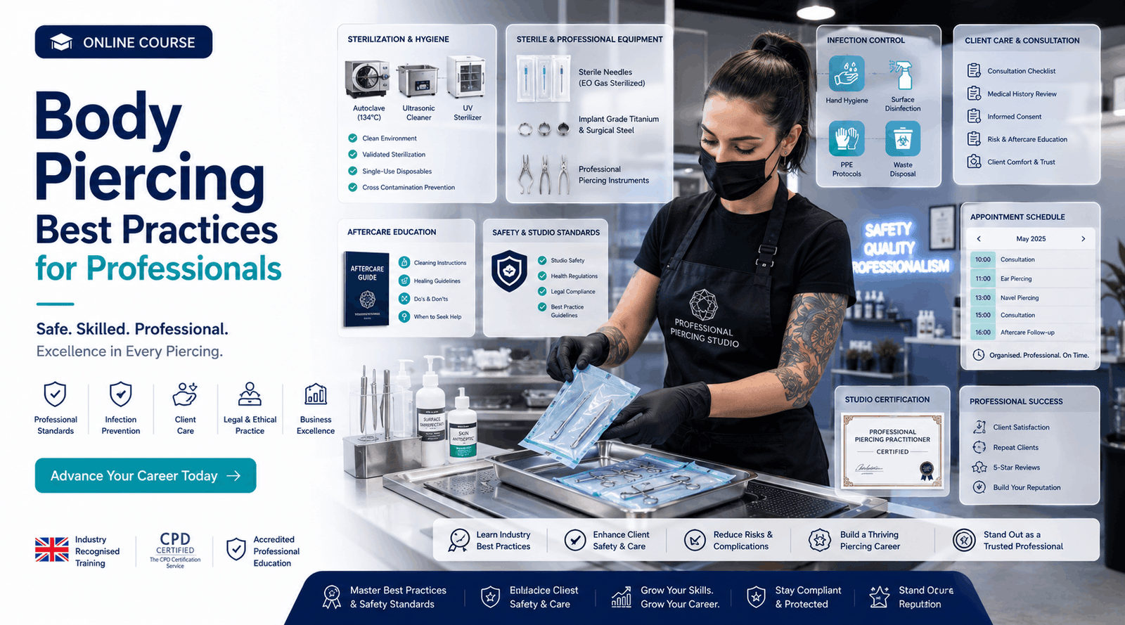 Professional Body Piercing Course featuring sterile tools, piercing jewellery, hygiene practices, and client consultation.
