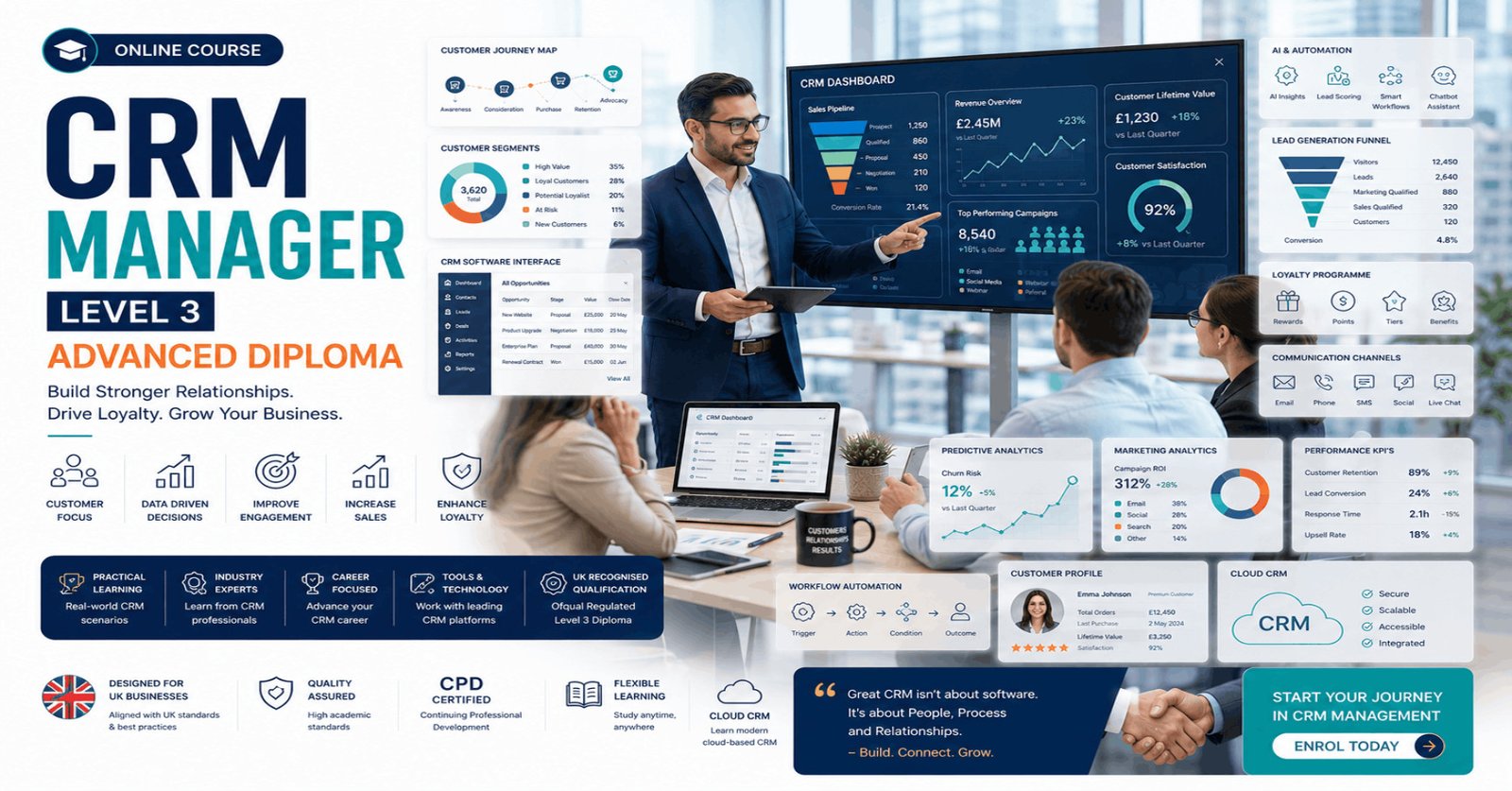 Professional CRM Management Diploma course featuring customer relationship management dashboards, analytics, and business strategy.