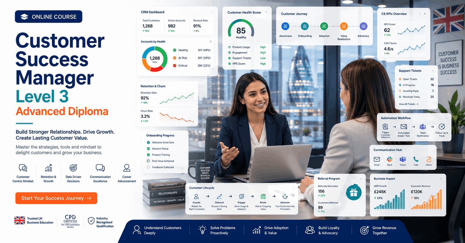 Professional Customer Success Manager course featuring CRM, customer analytics, retention strategies, and client relationship management.