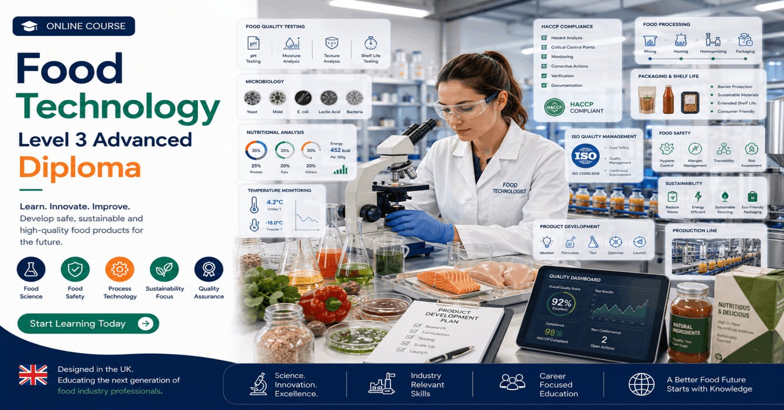Professional Food Technology Diploma course featuring food processing, quality control, food safety, and laboratory analysis.