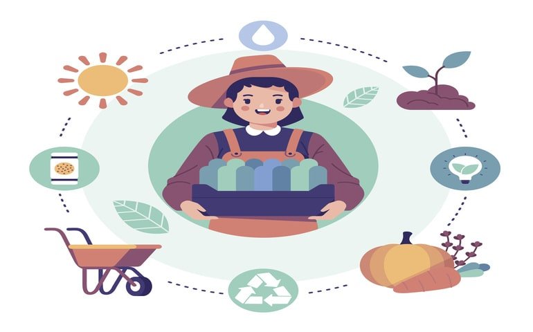 Crop Production and Management Level 3 Advanced Diploma