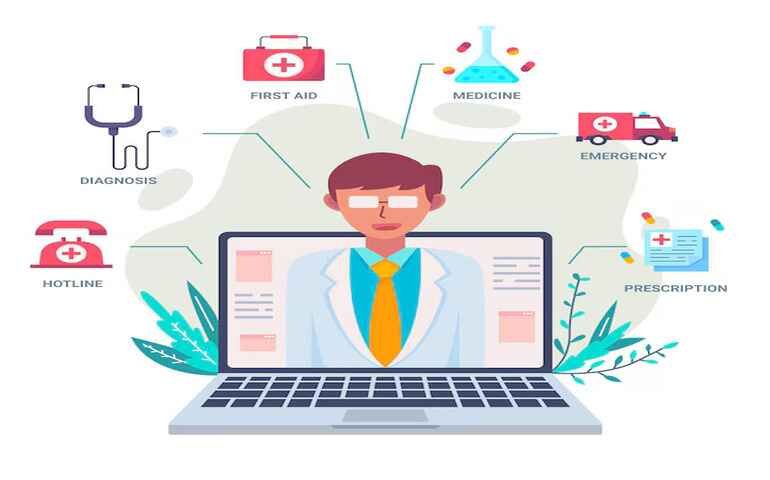 Healthcare Operations Management