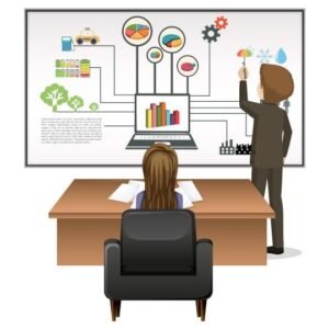 Agile Project Management Level 3 Advanced Diploma Course Thumbnail