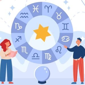 Astrology Level 8 Advanced Diploma Course Thumbnail