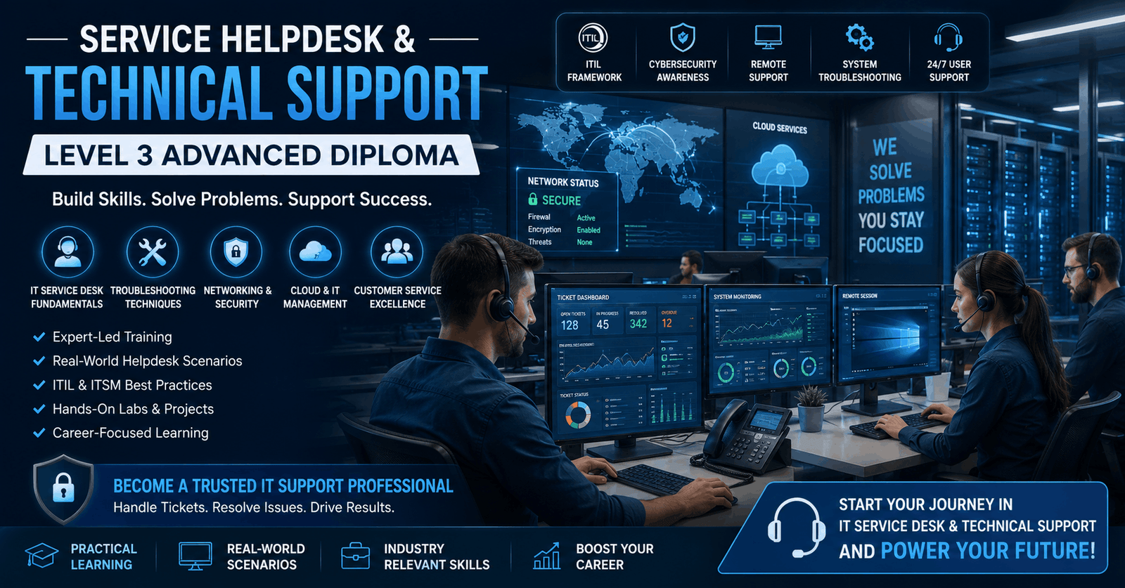 IT Service Desk professionals providing technical support in a modern helpdesk environment