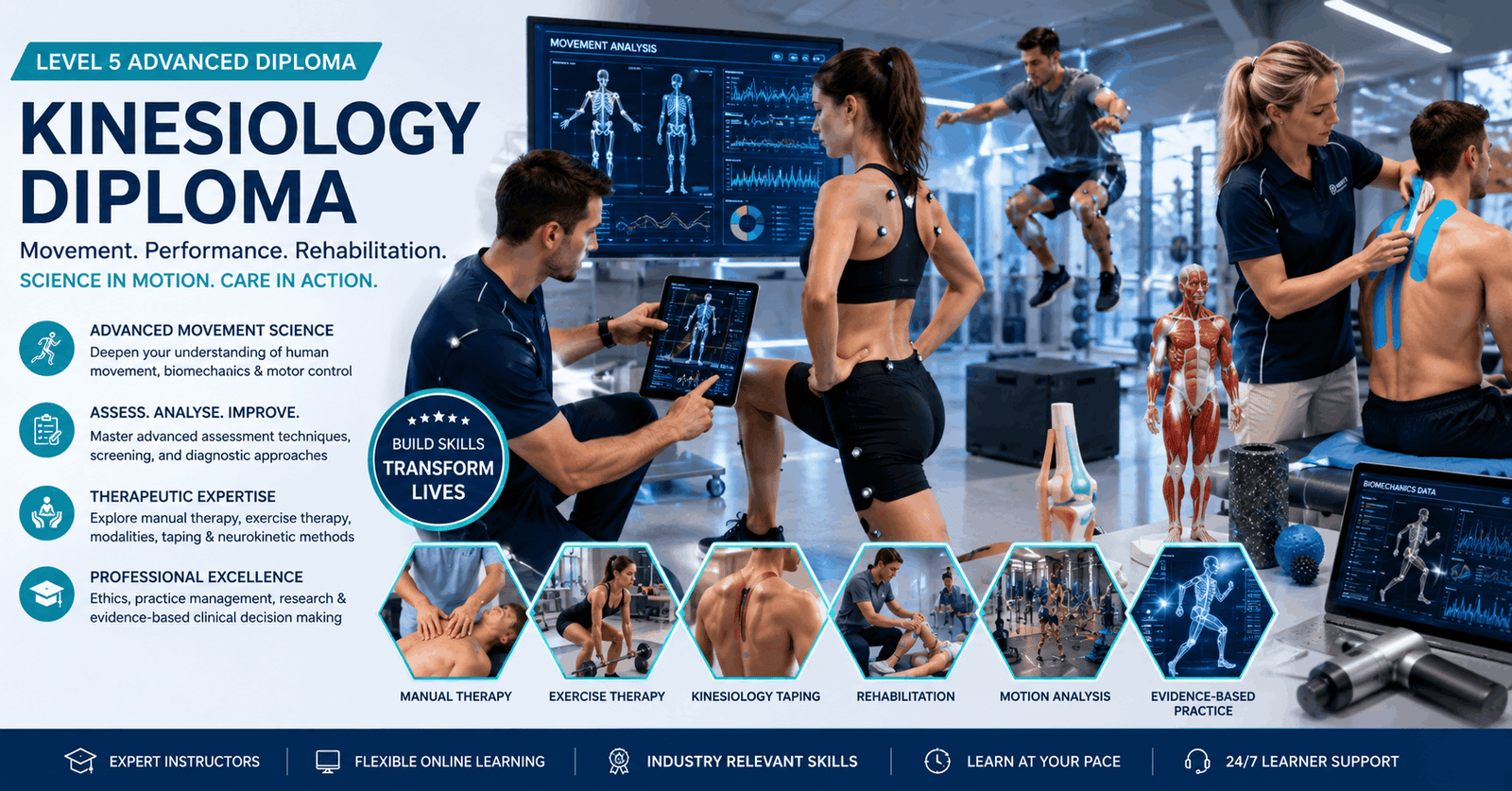 Kinesiology Diploma course showing movement assessment and sports rehabilitation training