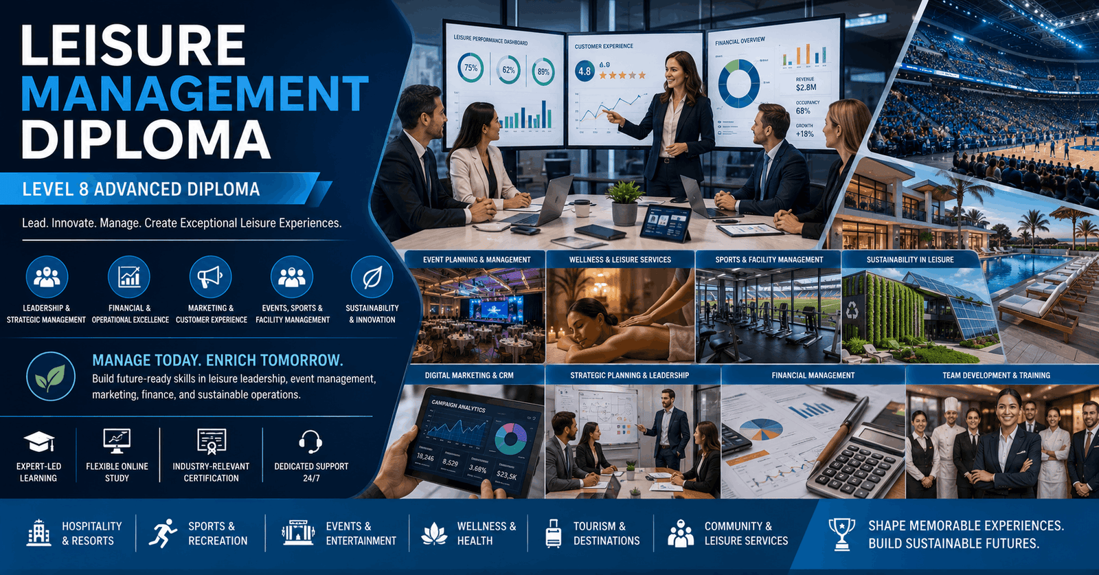 Leisure Management Diploma featuring event planning, hospitality leadership, and leisure facility management