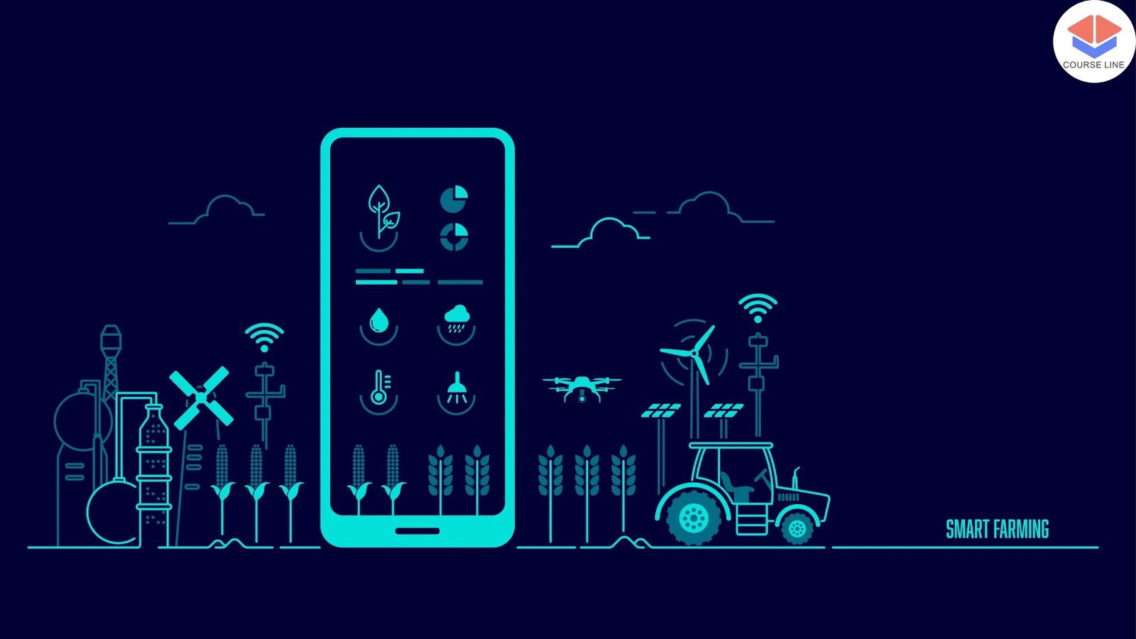 Understand the operation and maintenance of modern farming machinery and agricultural tech.