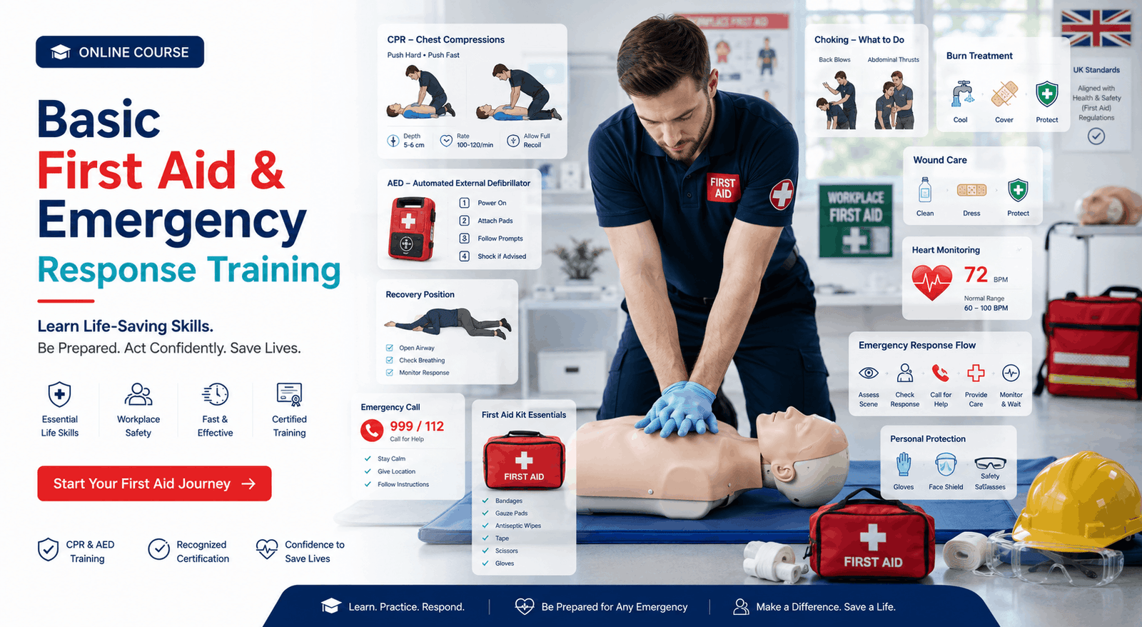 Professional Basic First Aid course featuring CPR, AED, emergency response, first aid kit, and medical safety training.