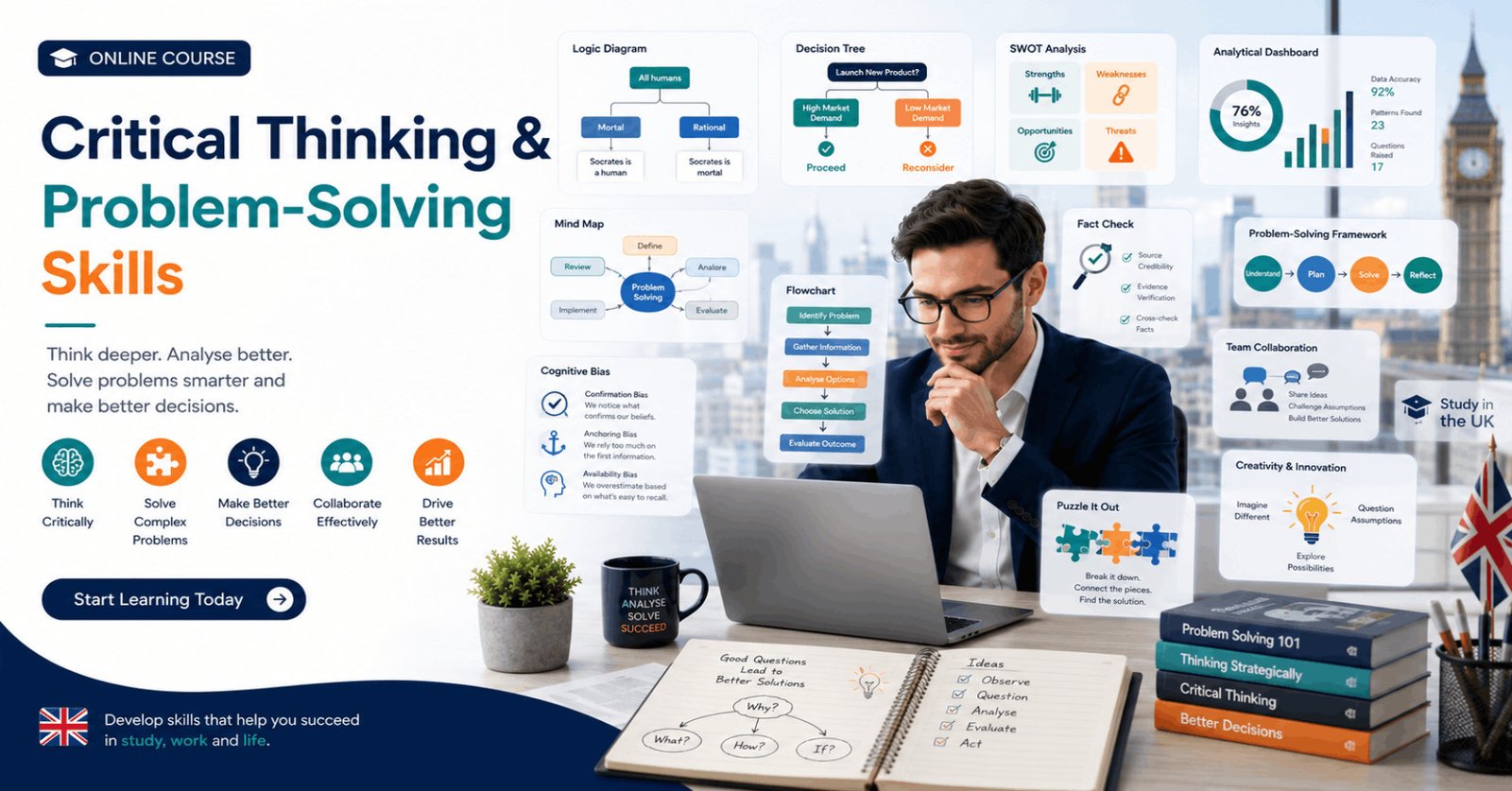 Professional Critical Thinking Skills course featuring logical reasoning, problem-solving, decision-making, and analytical thinking.