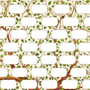 Genealogy Level 3 Advanced Diploma Course Thumbnail