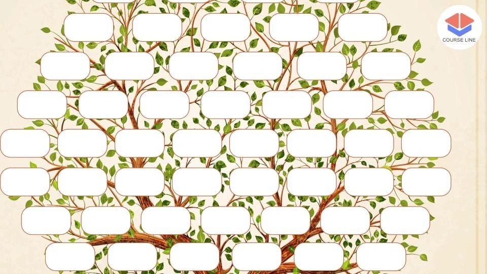 Genealogy Level 3 Advanced Diploma Course Thumbnail