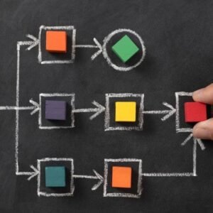 Lean Six Sigma Project Management Course Thumbnail