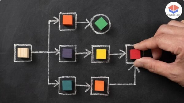 Lean Six Sigma Project Management Course Thumbnail