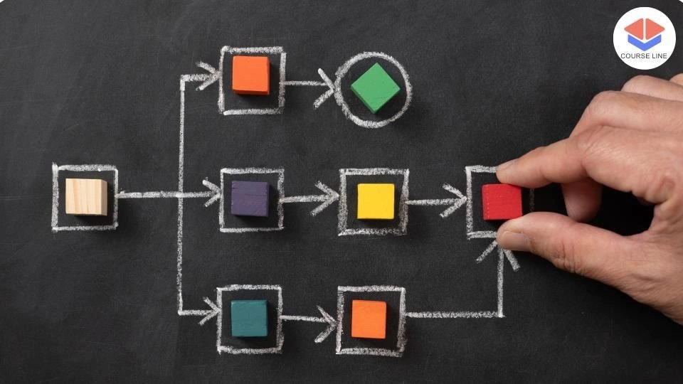 Lean Six Sigma Project Management Course Thumbnail
