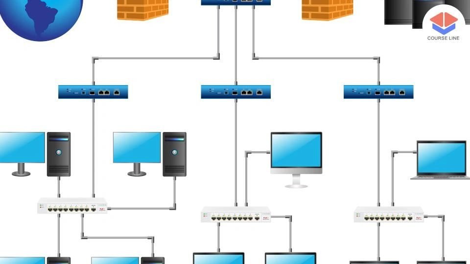 Network Protocols and Architecture Level 3 Advanced Diploma Course Thumbnail