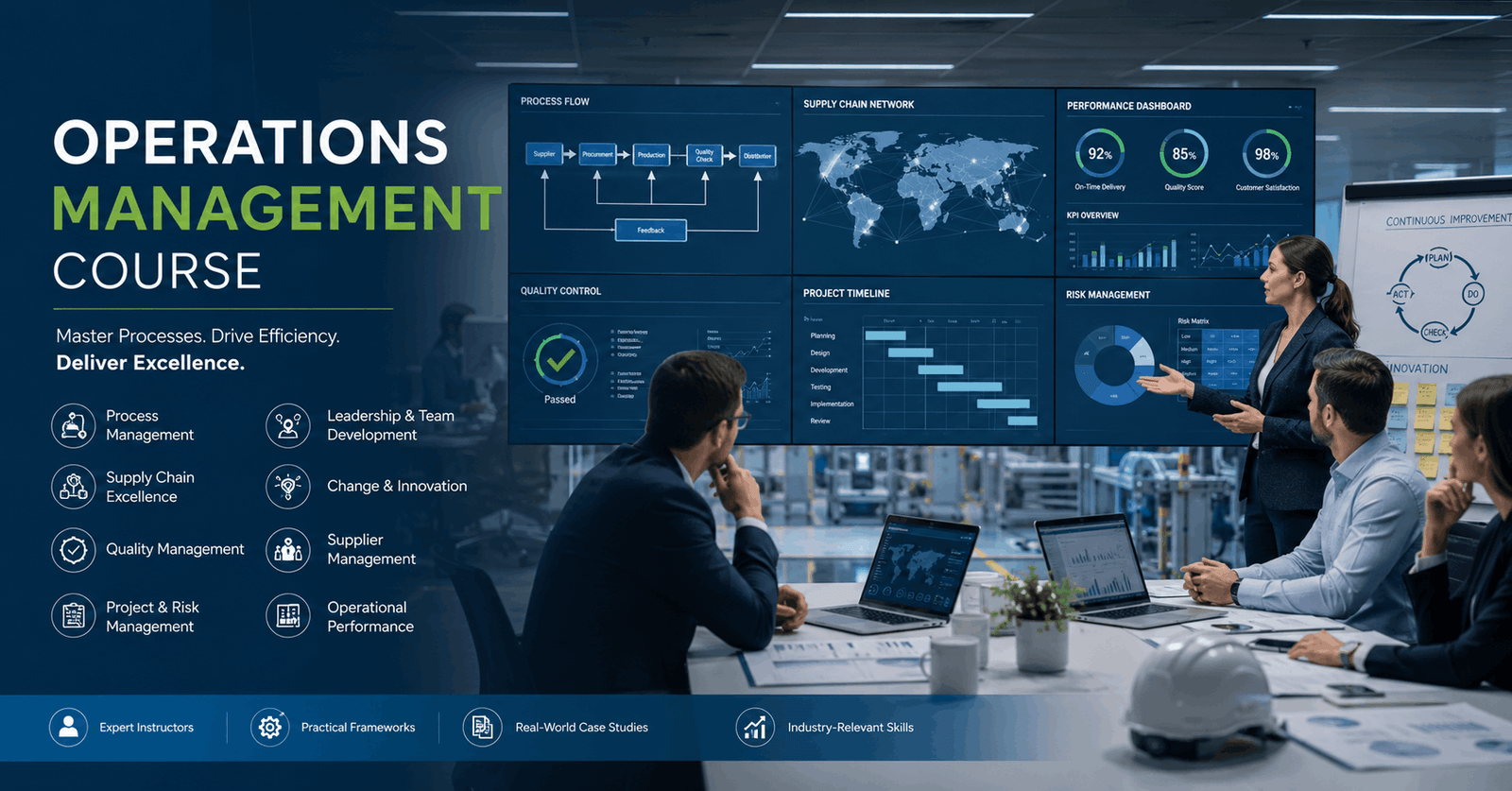 Professionals analysing workflows and supply chains in an Operations Management Course environment