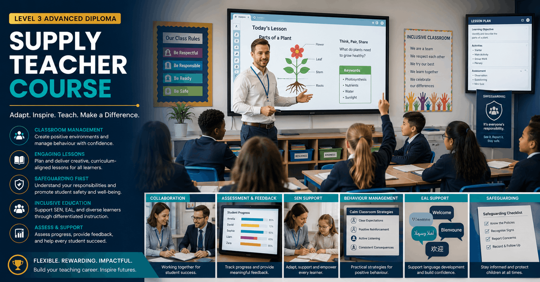 Professional educator delivering lessons in a Supply Teacher Course classroom environment with engaged students