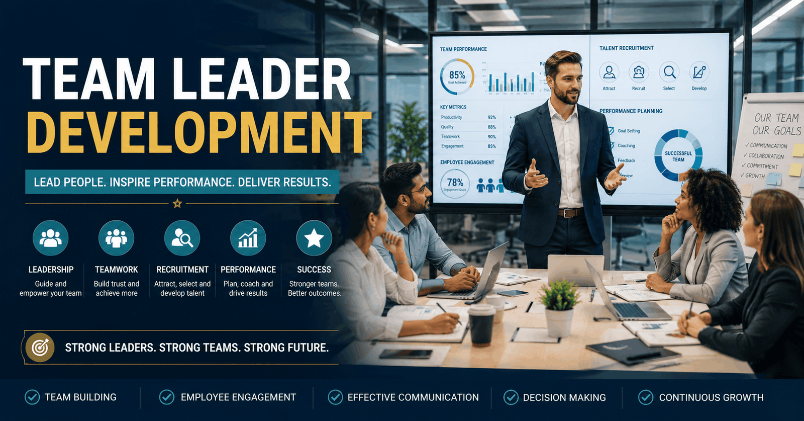 Professional team leader guiding employees during a Team Leader Development training session in a modern workplace
