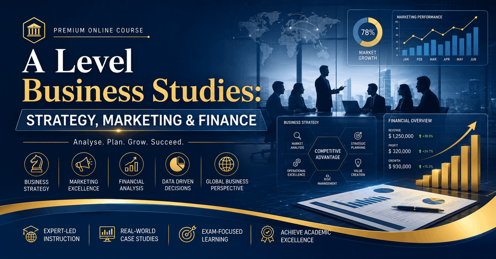 Educational banner for A Level Business Studies covering strategy, marketing, finance, leadership, and business growth