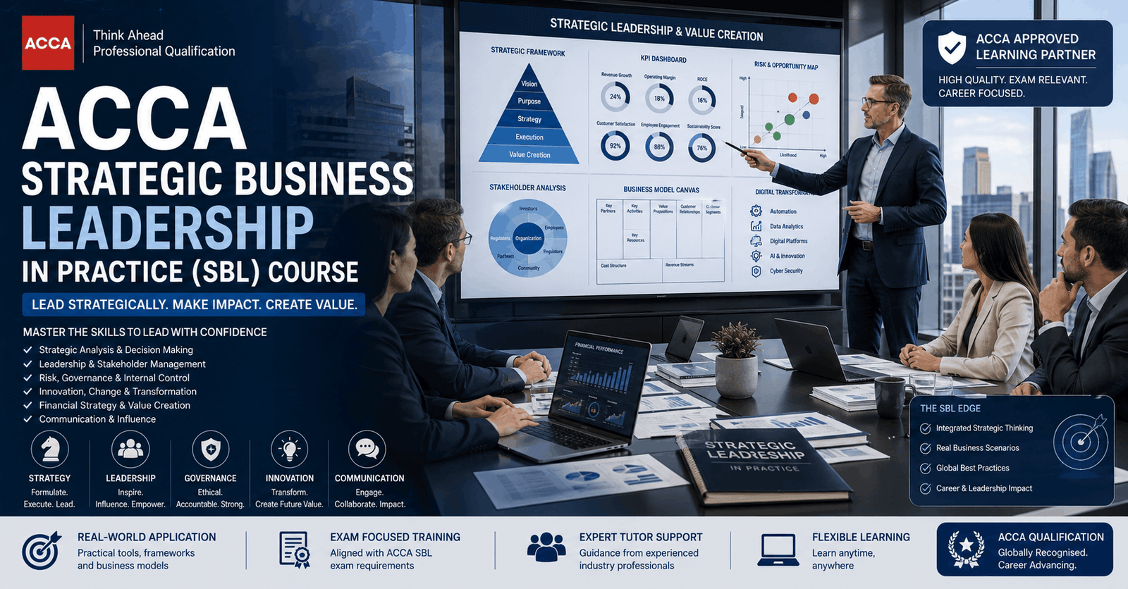 ACCA Strategic Business Leadership course covering strategy, governance, leadership, risk and case study analysis