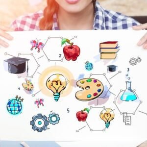 Access to HE Diploma: Art & Design Foundations Course Thumbnail