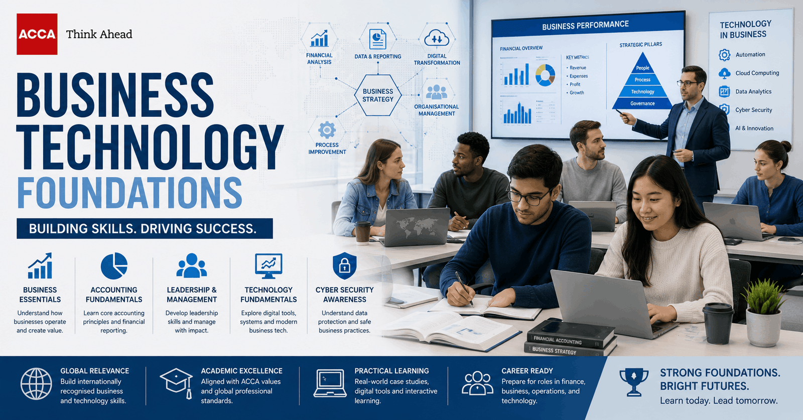 Business technology foundations showing students studying accounting systems, leadership and digital business concepts in classroom