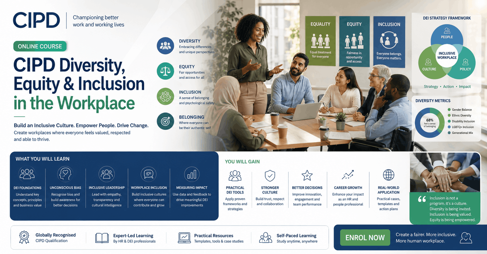 Diverse workplace team collaborating on inclusion strategy for CIPD Diversity Inclusion and equity training course