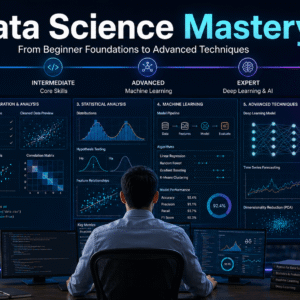 Data Science workspace with analytics dashboards, code, machine learning models and advanced data visualisations