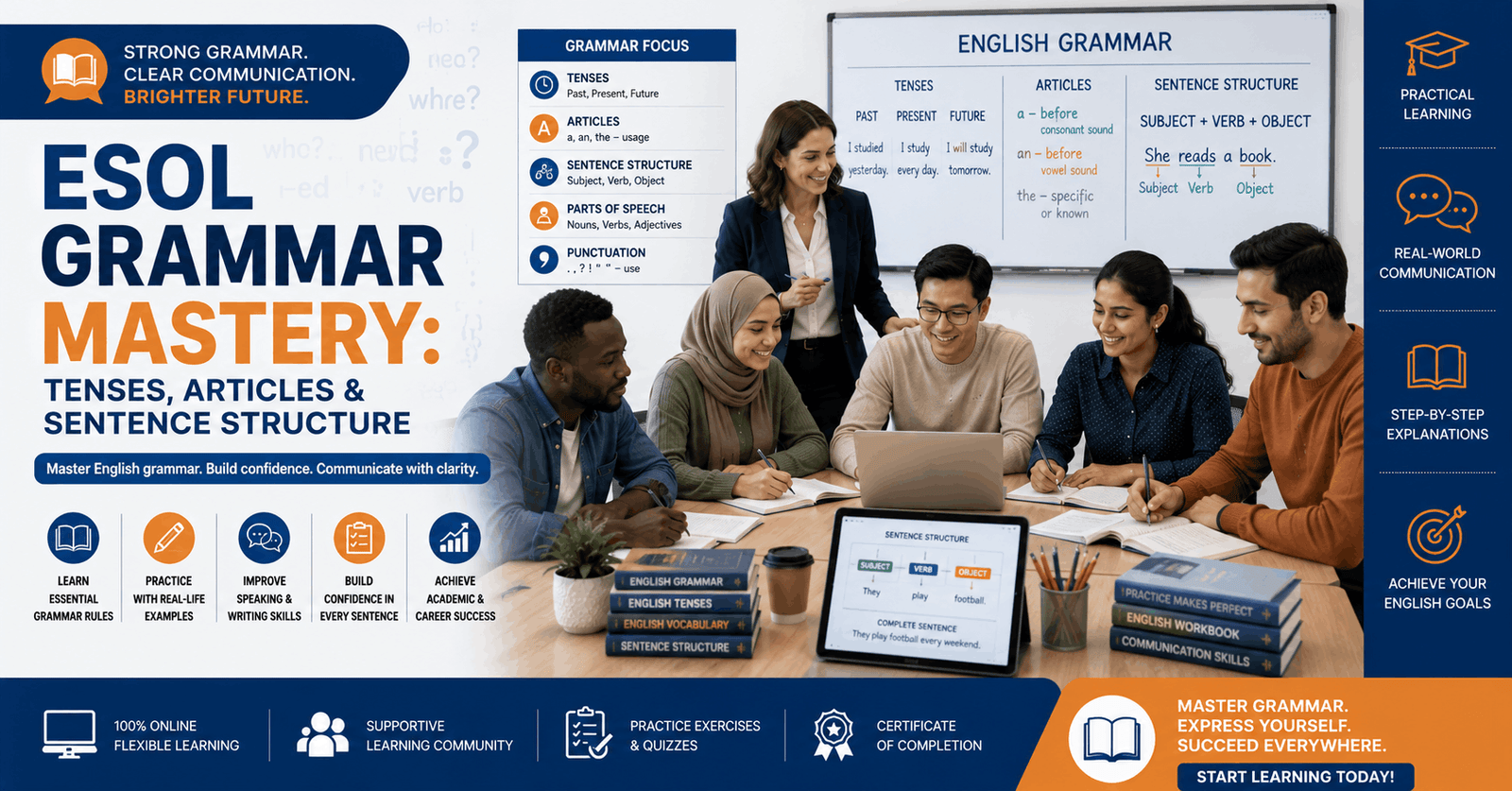 Students improving English grammar skills in an ESOL Grammar Mastery course focused on tenses and sentence structure