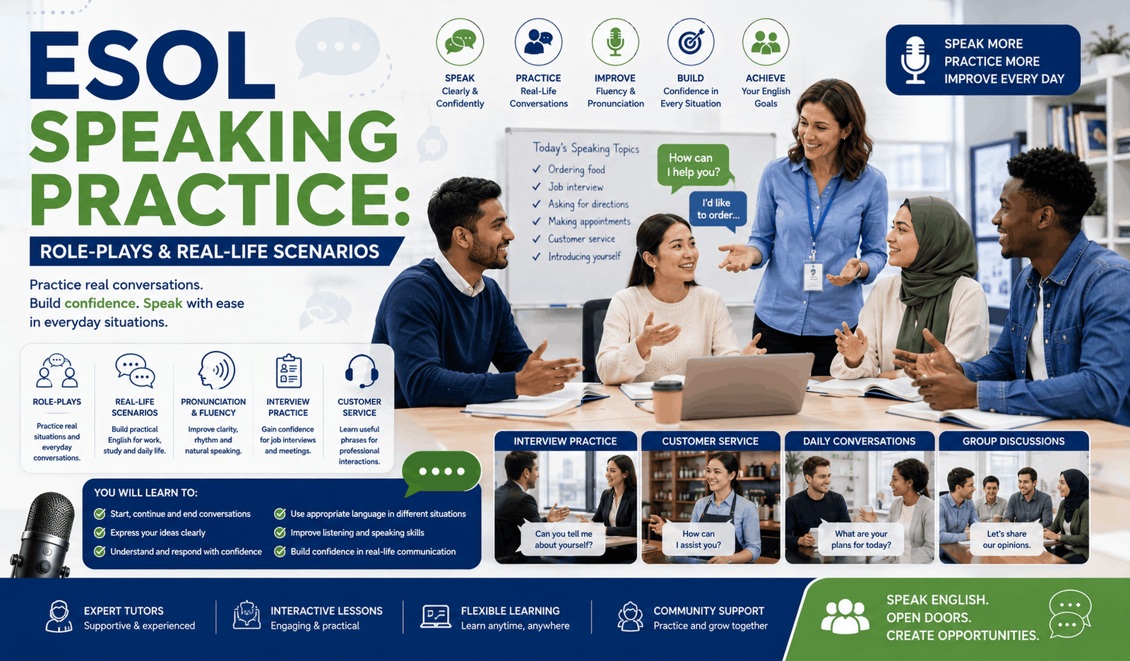 Adult learners improving spoken English in an ESOL Speaking Practice course using role-play and real-life scenarios