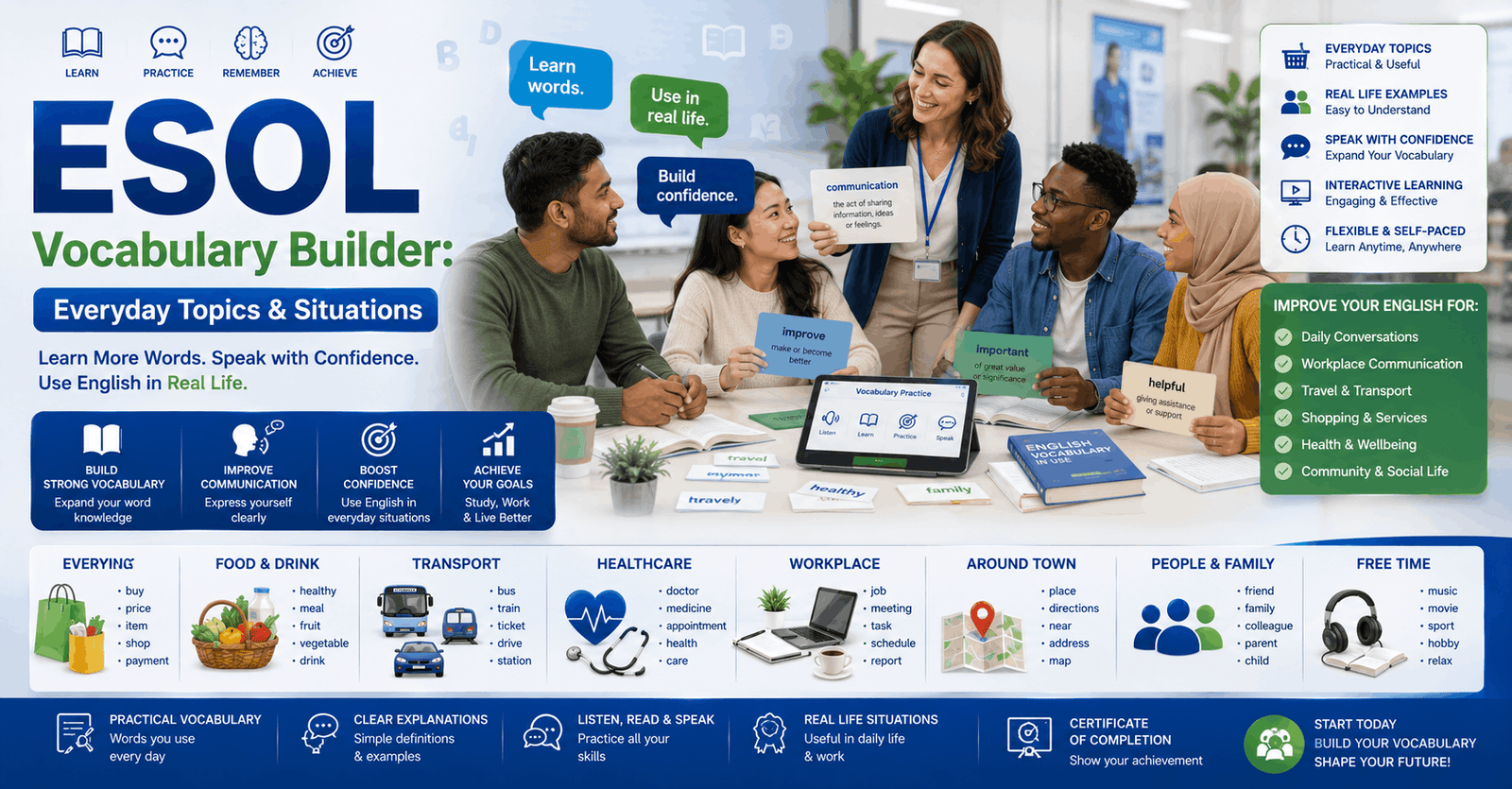 Adult learners improving English word knowledge in an ESOL Vocabulary Builder course for everyday communication
