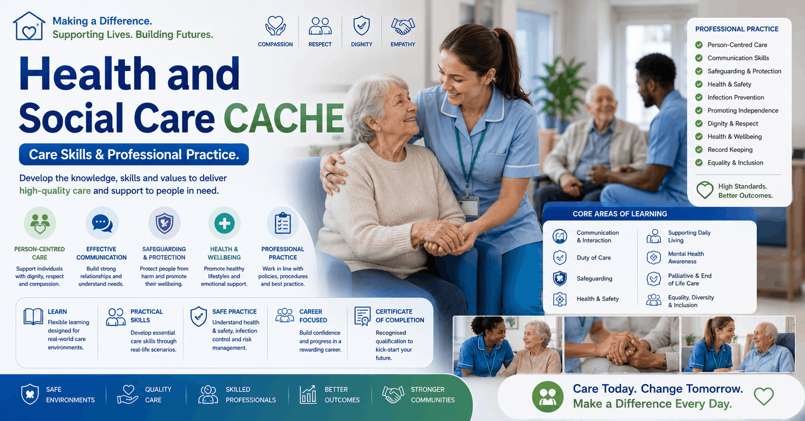 Health and Social Care CACHE course showing care workers supporting patients in a professional healthcare environment