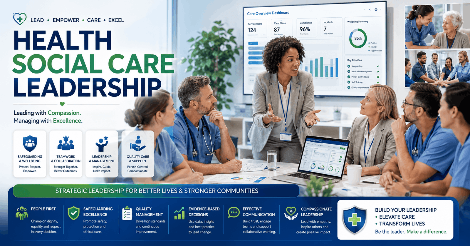 Professional care leaders discussing Health Social Care Leadership strategies in a modern healthcare environment