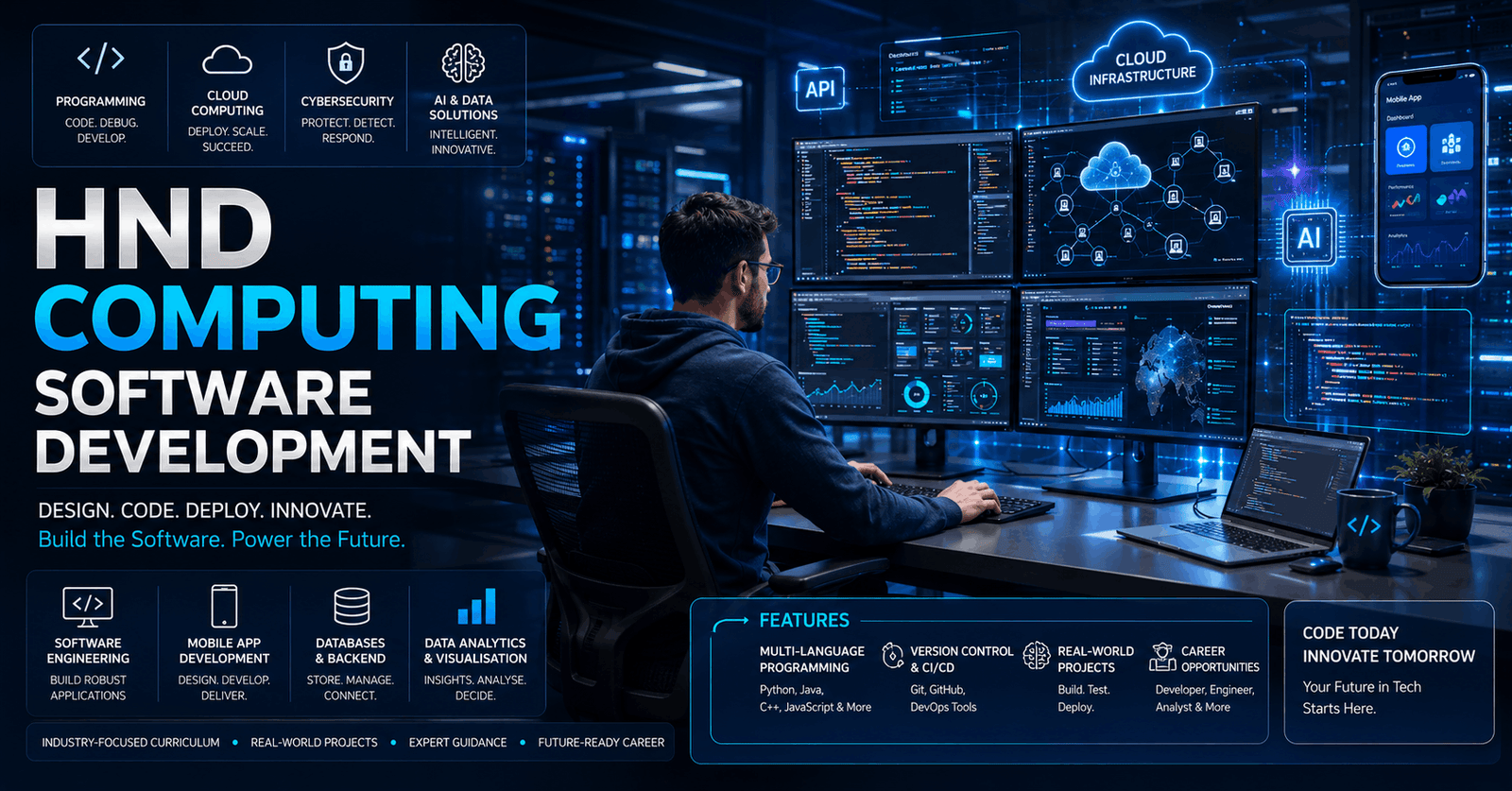 Modern workspace showing HND Computing Software Development with coding, cloud computing, cybersecurity, and software engineering