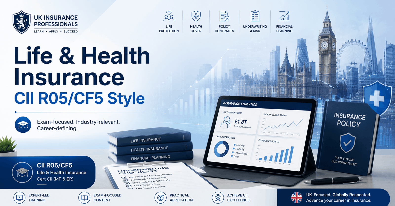 Modern insurance training banner showing concepts of policies, risk, and underwriting for Life & Health Insurance CII R05/CF5 course