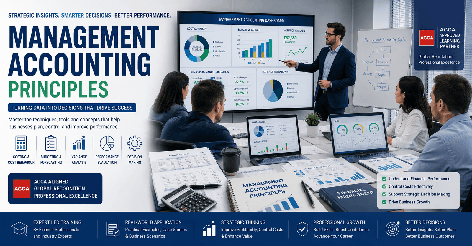 Management accounting principles showing students analyzing cost reports, budgeting charts and financial performance data