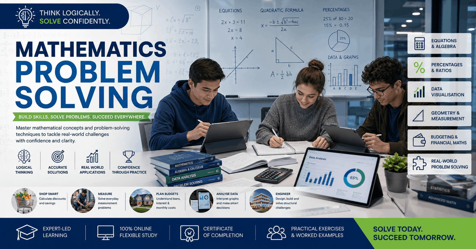 Modern learning environment showing Mathematics Problem Solving with equations, graphs, and practical calculations
