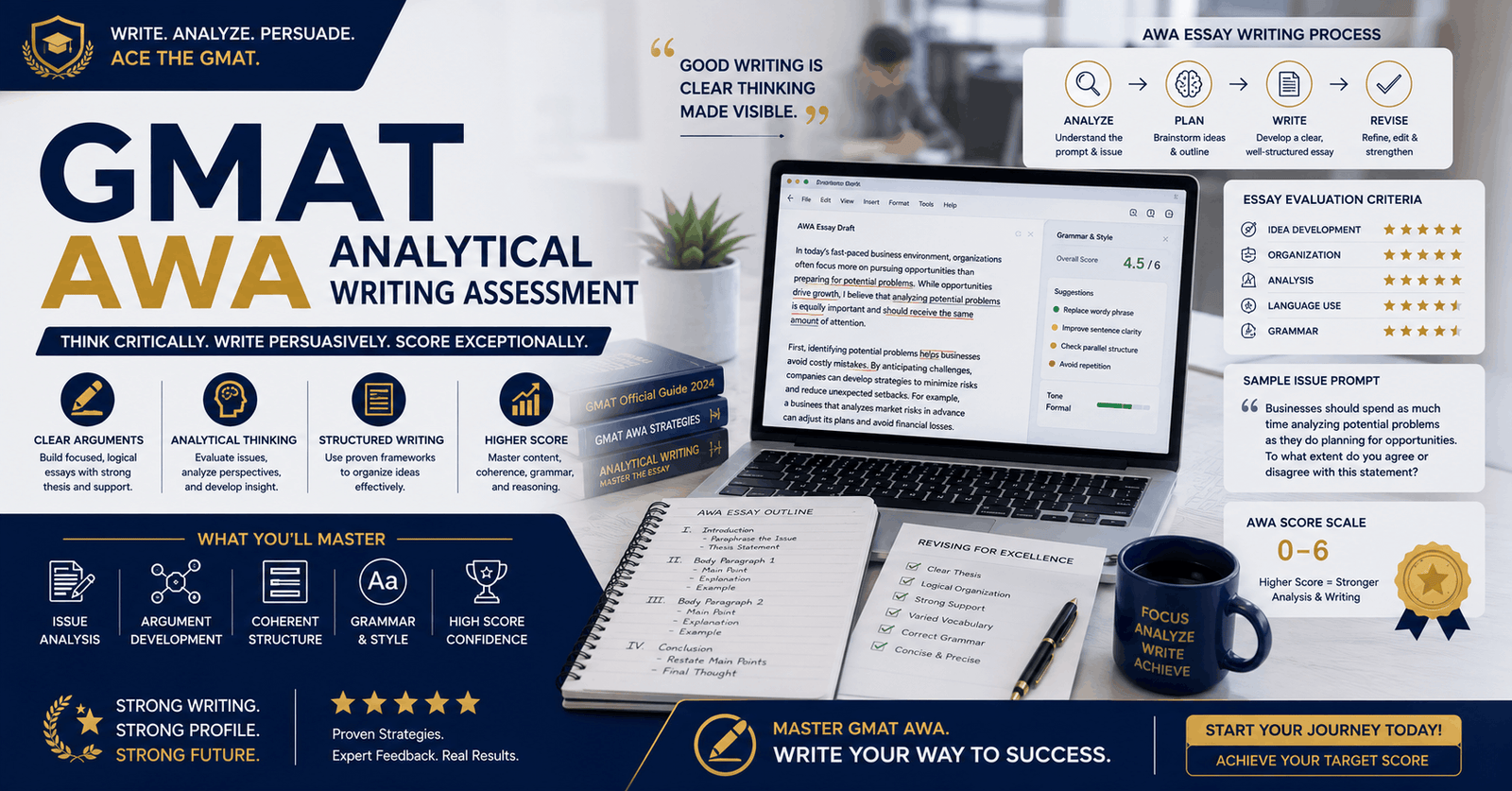 GMAT AWA writing course banner showing essay structure, argument analysis, and GMAT analytical writing preparation