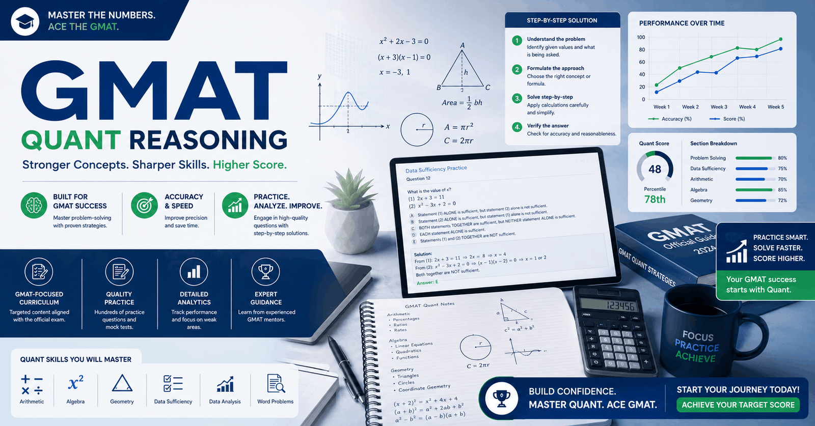 GMAT quant reasoning course banner showing arithmetic, algebra, geometry, and data sufficiency preparation concepts