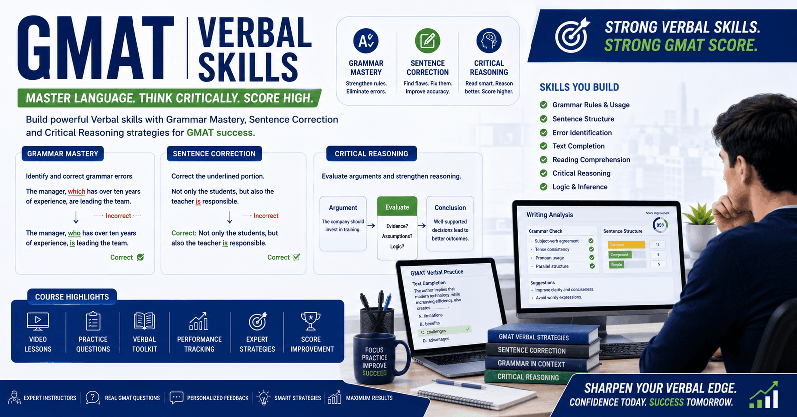 GMAT verbal skills course banner showing grammar rules, sentence correction, and logical flow strategies for GMAT Verbal