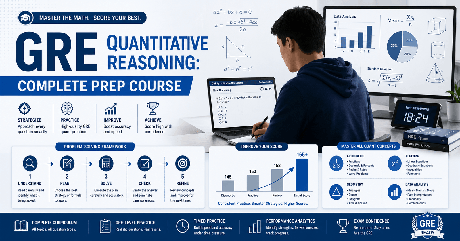 GRE Quant Prep course showing GRE quantitative reasoning, math problem solving, algebra, geometry, and data analysis practice