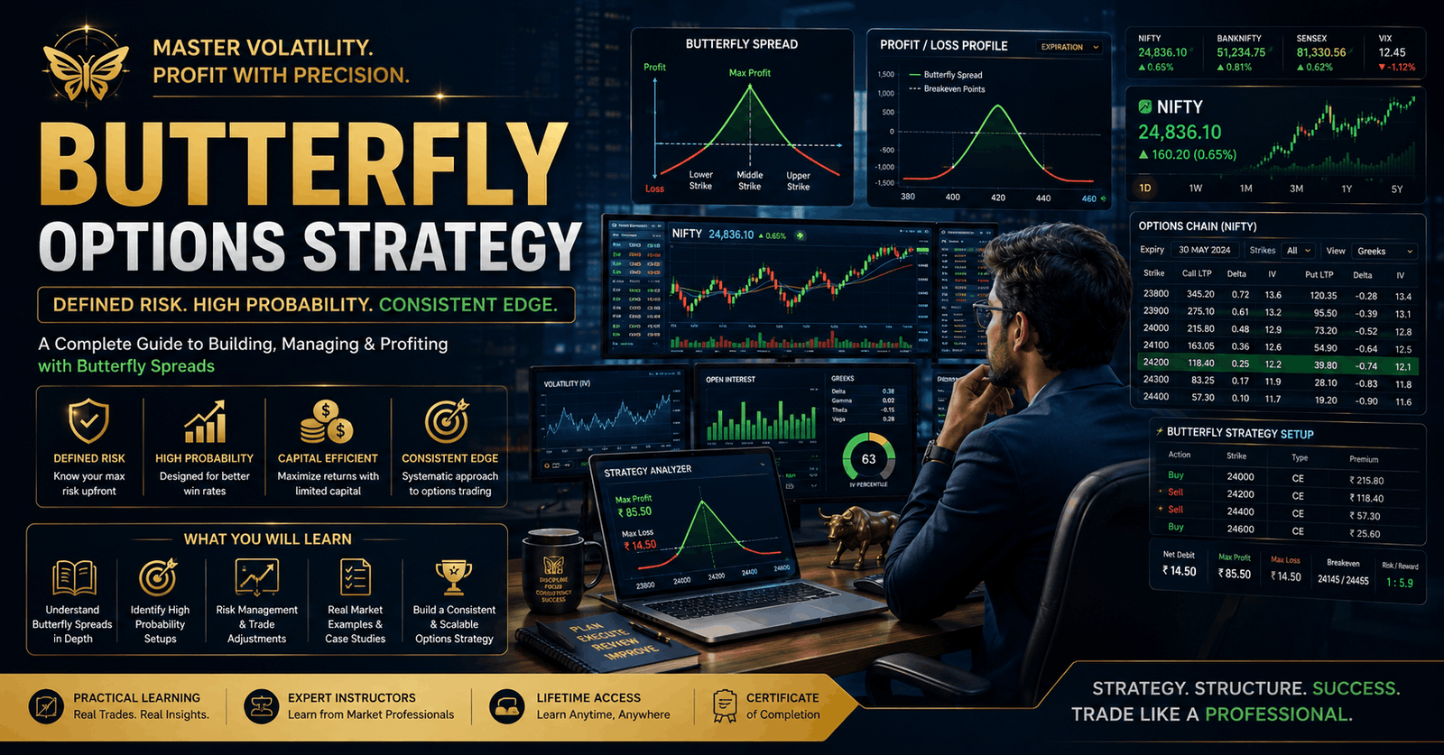 Trader analyzing charts and options data while learning butterfly options strategy in a professional trading setup