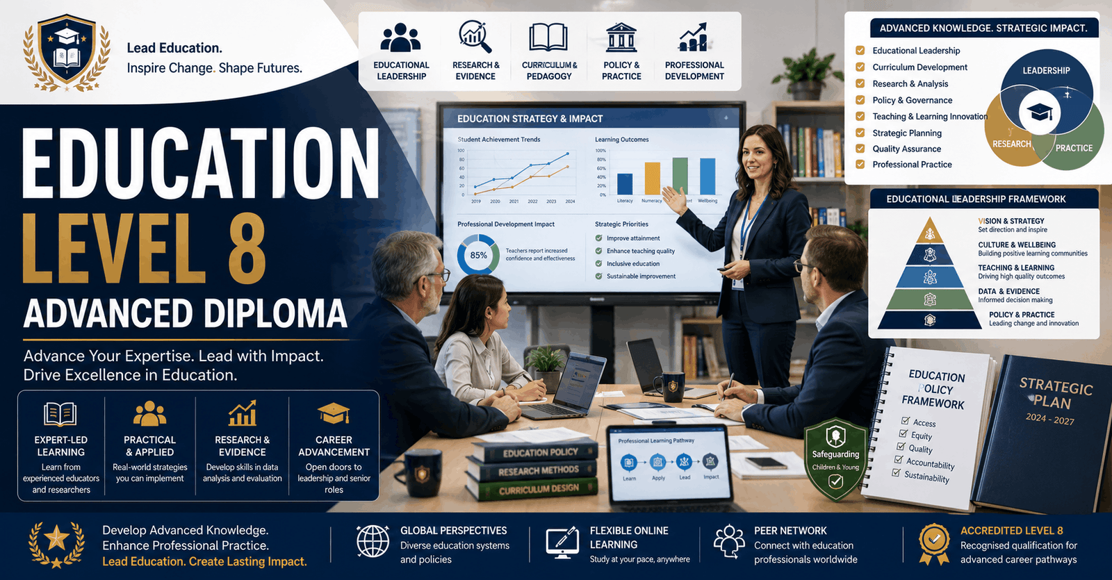 Professional education diploma banner showing academic leadership, teaching strategies, and modern educational tools