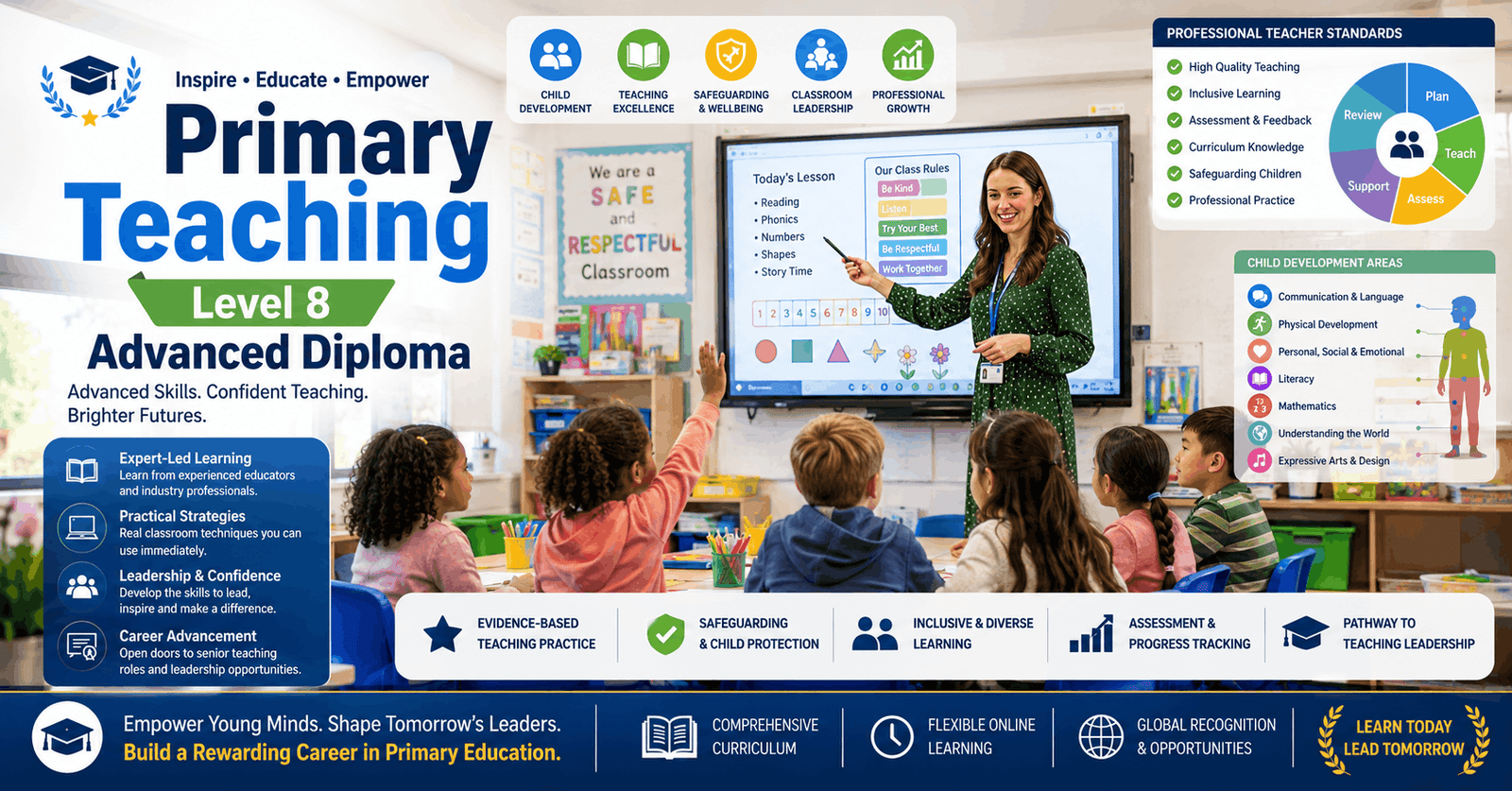 Professional classroom banner showing teacher teaching children in a modern primary school during primary teaching course