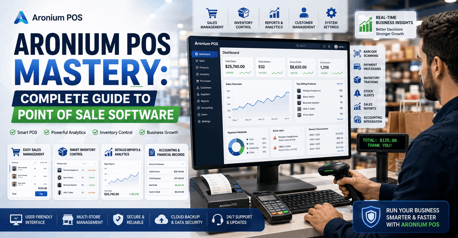 Aronium POS Mastery course covering point of sale software, inventory management, sales tracking, and reporting