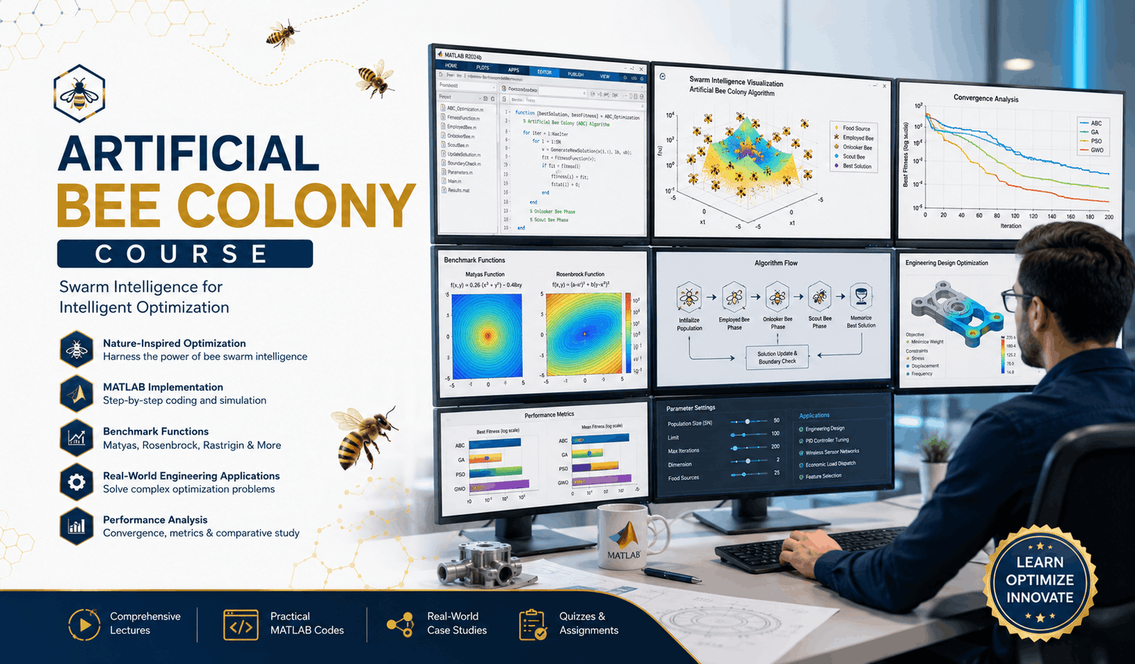 Student learning Artificial Bee Colony optimization in MATLAB with algorithm diagrams, code, and engineering optimization graphs.