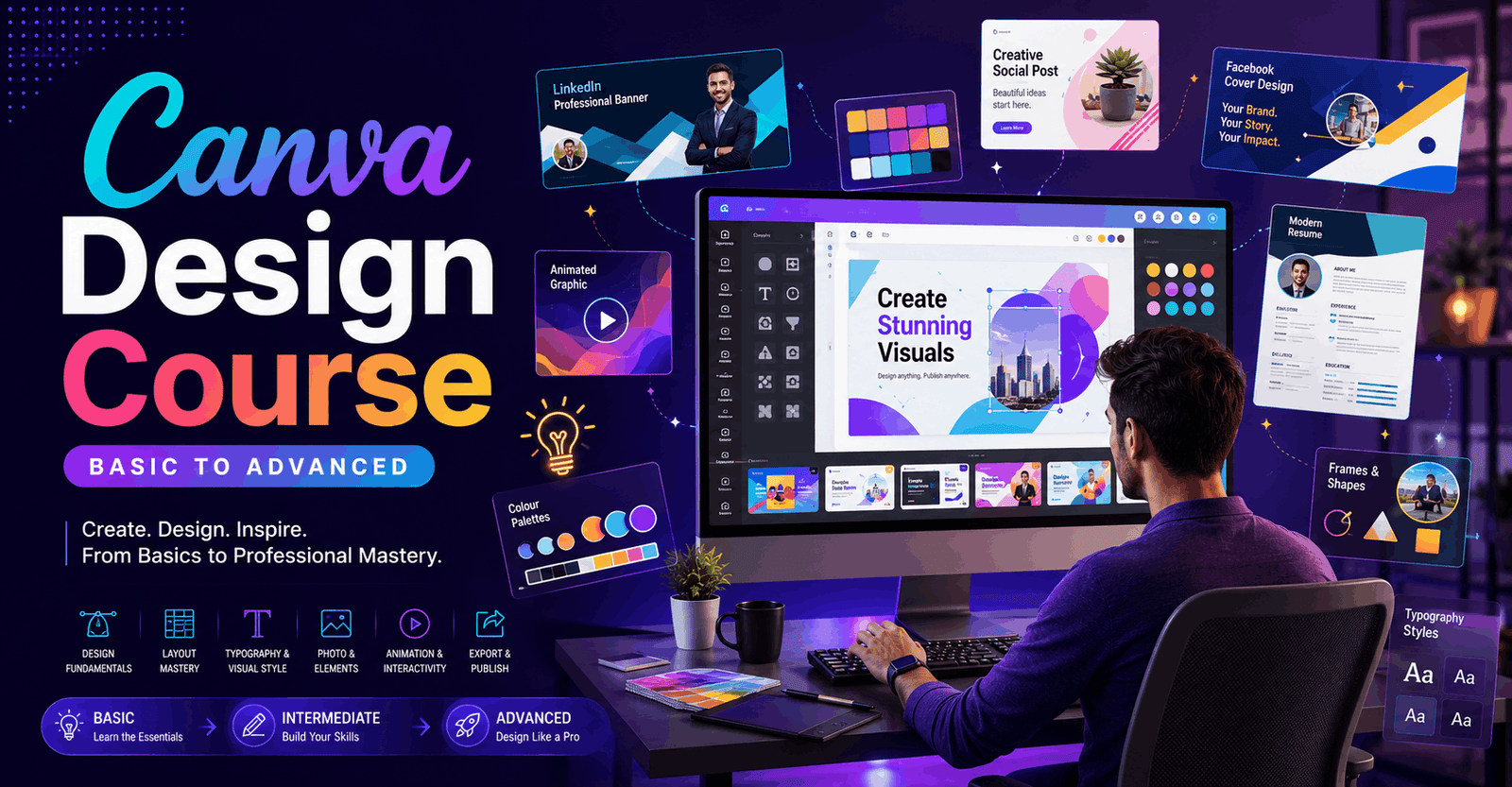 Canva Design Course visual showing a designer creating social media graphics, layouts, templates and professional digital content.